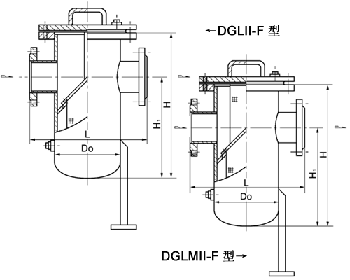 �@ʽ���m�B���دB��ֱͨ���^ʽ�^�V����DGLMII-F�ͣ�