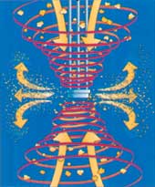 �߼��о��|(zh��)�黯�C