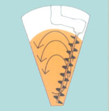 ��ʽ�F�λ�ϙC(j��)-�ձ���Ұ�C(j��)е�a(ch��n)Ʒ